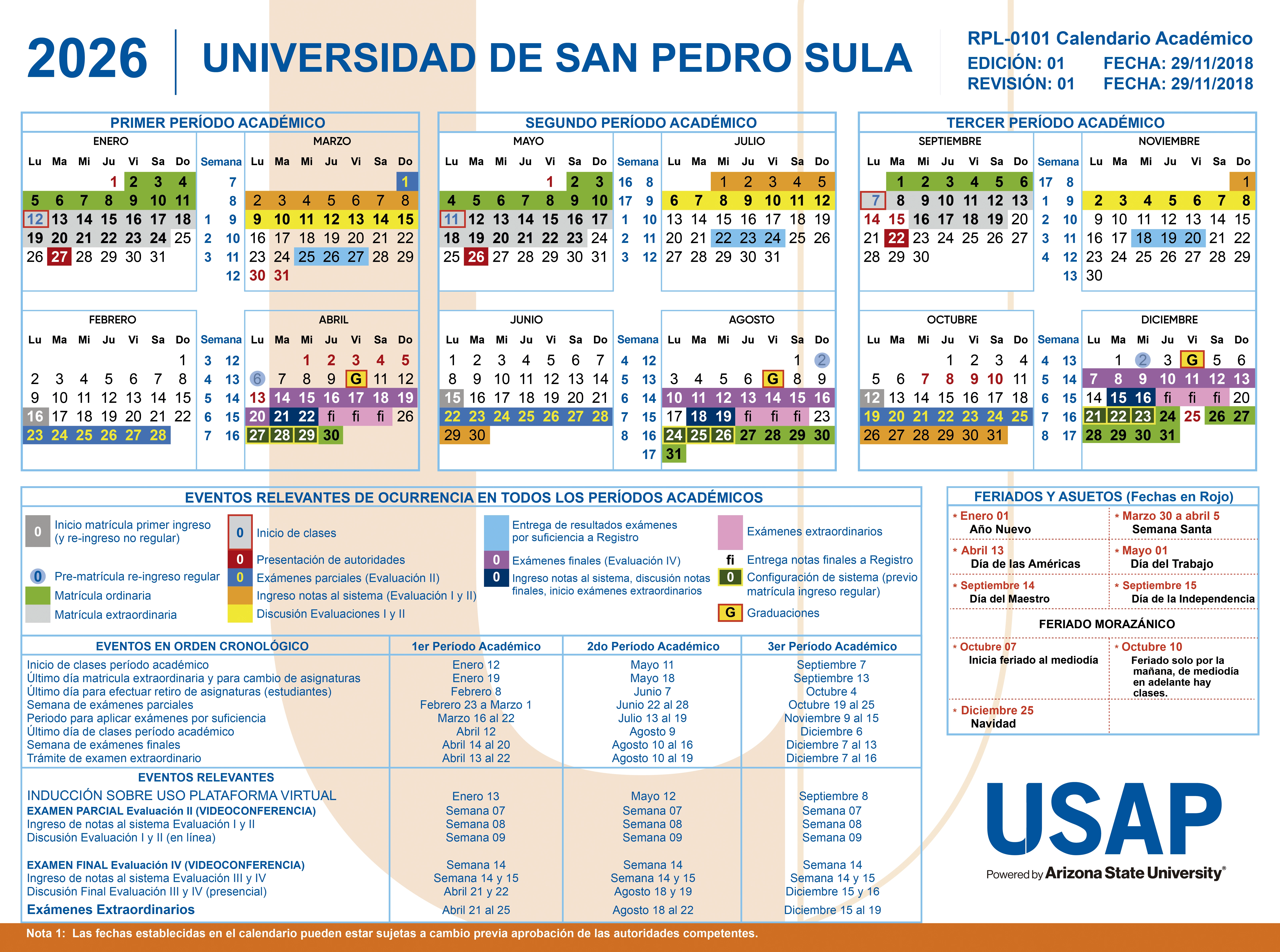 Calendario académico 2026 de la Universidad de San Pedro Sula (USAP) powered by ASU® con los tres periodos académicos, fechas por mes, semanas, feriados y eventos relevantes.